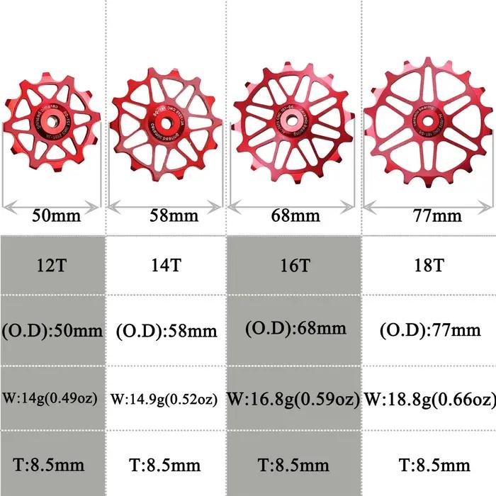 Poulie en céramique pour dérailleur arrière de vélo de route, pour Shimano Sram GX XX1 Eagle X-Sync,