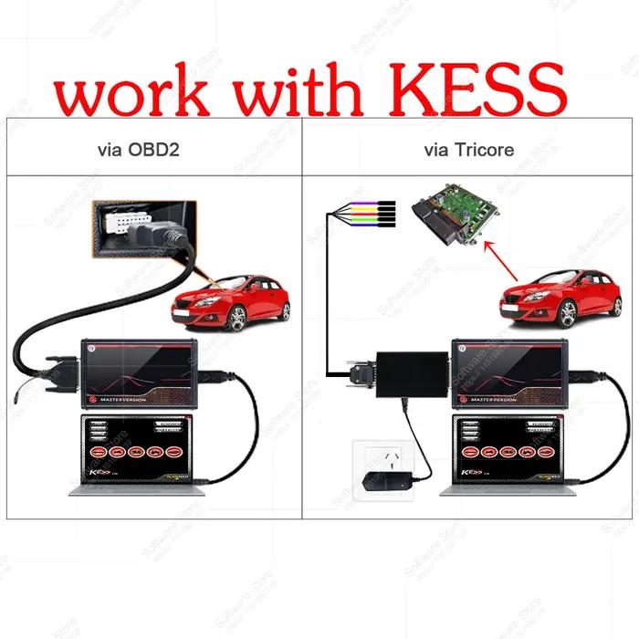 Logiciel ECU Ksuite 2.80 compatible avec K E S S V2 V5.017 RSA, correction des erreurs, déverrouillage pour voitures, camions, motos, tracteurs, version en ligne européenne