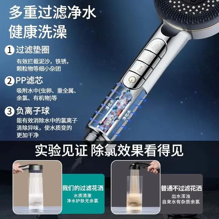 Pomme de douche haute pression 4 modes - Economiseur d'eau avec arrêt instantané - Accessoire salle de bain