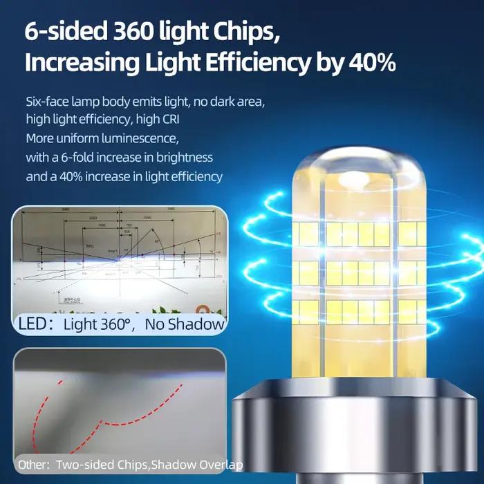 Pilier en cuivre 6 côtés 360 ampoules de phares LED 15000LM H1 H7 H8 H11 9005 9006 9012 CSP 72Chips