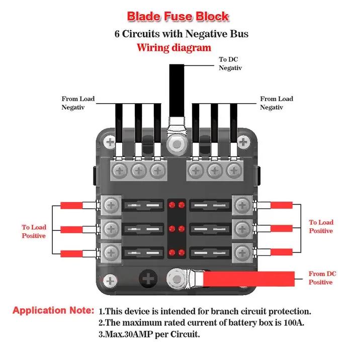 Boîte à fusibles à lame de bateau de voiture à 6 ou 12 voies, support de bloc, indicateur LED 12V 32