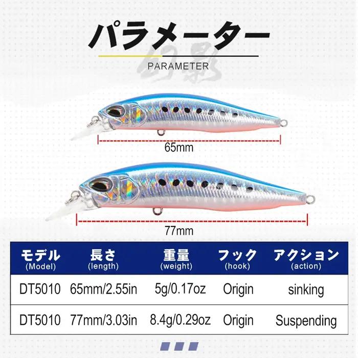 D1 Realis méné leurres de pêche truite leurre 77mm/8.4g suspension 65mm/5g coulant artificiel dur Wo
