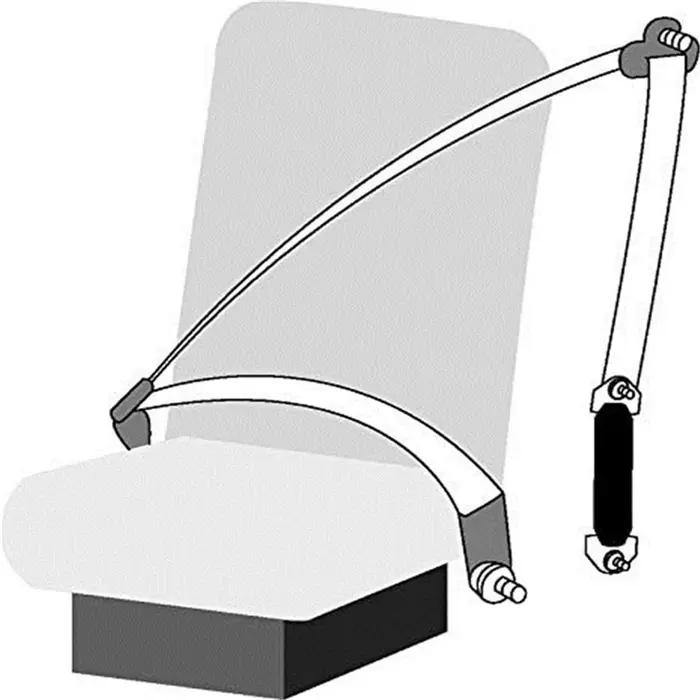 Ceinture de sécurité universelle à deux points pour voiture