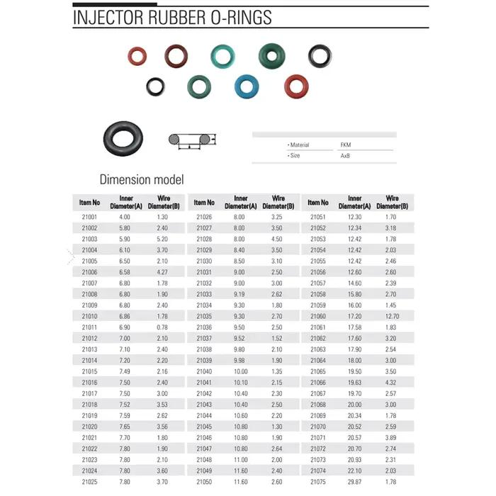 100 pièces kits de réparation d'injecteur de carburant joint d'étanchéité en caoutchouc 21004 taille