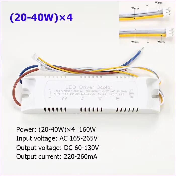 Alimentation de plafond de lumière de carte PCB du conducteur 20-40W/40-60W SMD de LED de courant co