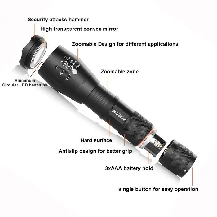 Zoom UV lampe de poche LED 365nm 395nm marqueur d'encre Invisible chat chien Urine Tinea Minier arge