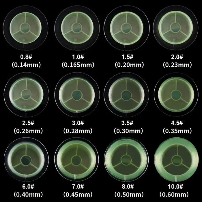 FTK 120m ligne de pêche 0.2mm-0.6mm 7.15LB-45LB processus de traitement de revêtement fluorocarbone