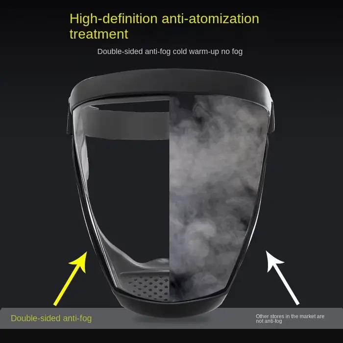 Masque de Protection Transparent PGY Respectueux de l'Environnement pour Femmes Hommes Occasions Spéciales Travail Déplacement Sécurité Élégance