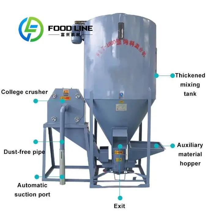 Machine de broyage et mélange de grains pour animaux, acier inoxydable 304, capacité 1 tonne par heure, alimentation animale, élevage, granulats personnalisables, alimentation durable