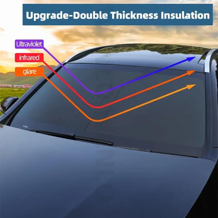 Pare-soleil de voiture pour Mercedes Benz Classe A URA arrière W177 2019-2023 2024