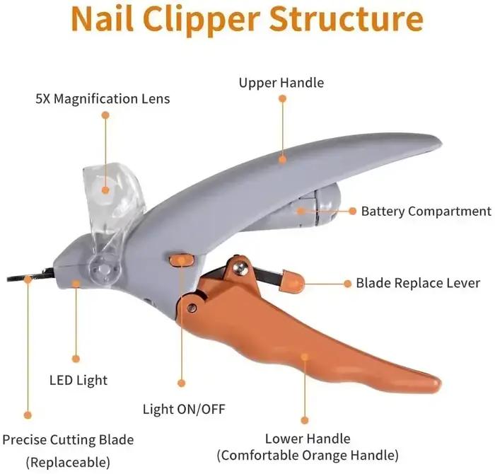 Ciseaux professionnels pour coupe-ongles pour animaux de compagnie