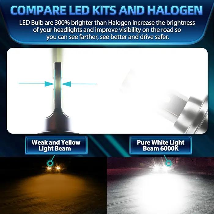 Phare de voiture LED 360W 60000LM CSP, puce CANBUS 9006 9007, ampoules antibrouillard Turbo pour DOD