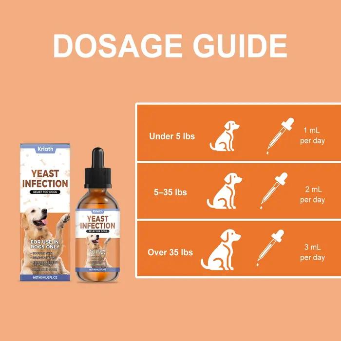 Gouttes de traitement pour infection à levures chez le chien Kriath, saveur poulet, soin cutané à base de plantes, soulage les démangeaisons, les rougeurs, les gonflements, élimine les odeurs