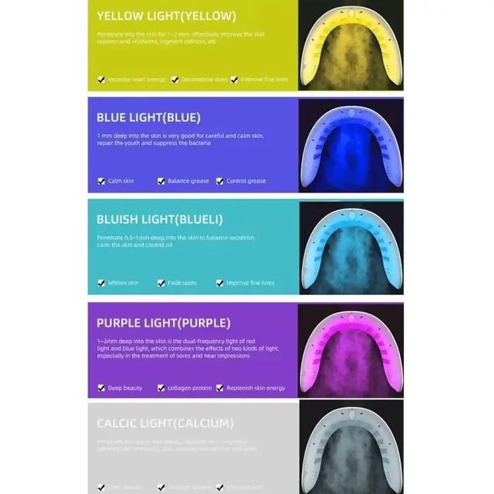 Masque Facial LED 7 Couleurs Or Rose Vert Spa Traitement PDT Soins de Peau Anti-Âge Occasions Spéciales