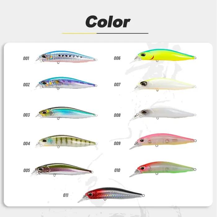 D1 Suspendu Jerkbait Hover Fry leurre de pêche 65mm 5g 77mm 8.4g appât coulant Wobblers artificiels