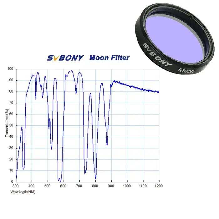 Caméra astronomique SVBONY SV105 1.25'' CMOS pour photographie planétaire - Oculaire numérique USB télescope