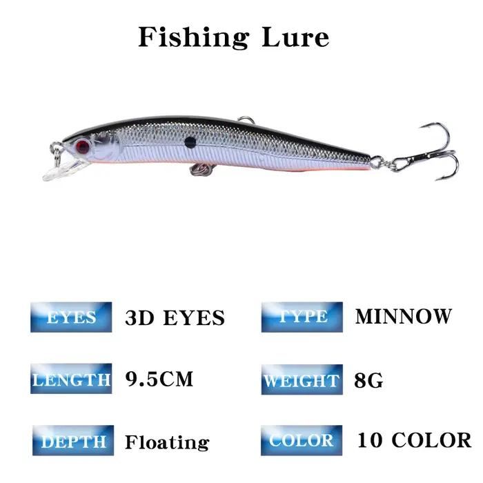 1 pièces leurre de pêche méné 95mm 8g flottant appât dur Wobbler Jig appât manivelle carpe bar rayé