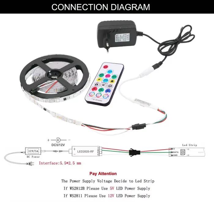 Bande lumineuse Led RGB WS2812B WS2811 5050, contrôleur de musique, MINI 17 touches, télécommande RF