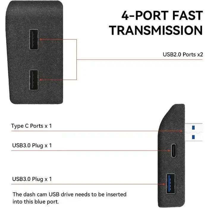 Station d'accueil pour boîte à gants Tesla modèle 3 Y Highland Juniper 2021 – 2023, haute vitesse, 4
