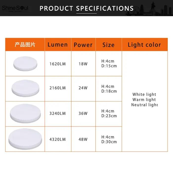 Plafonnier circulaire LED ultra-fin, lumière moderne pour chambre à coucher, salon, 18W 24W 36W 48W,