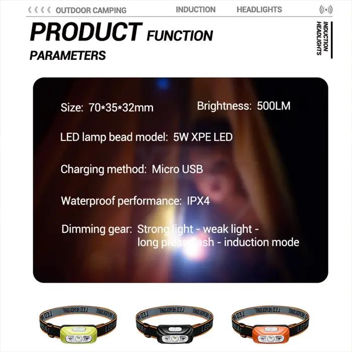 Mini Rechargeable Puissant Capteur Phare De Pêche Camping USB Tête lampe de Poche COB LED Tête Torch
