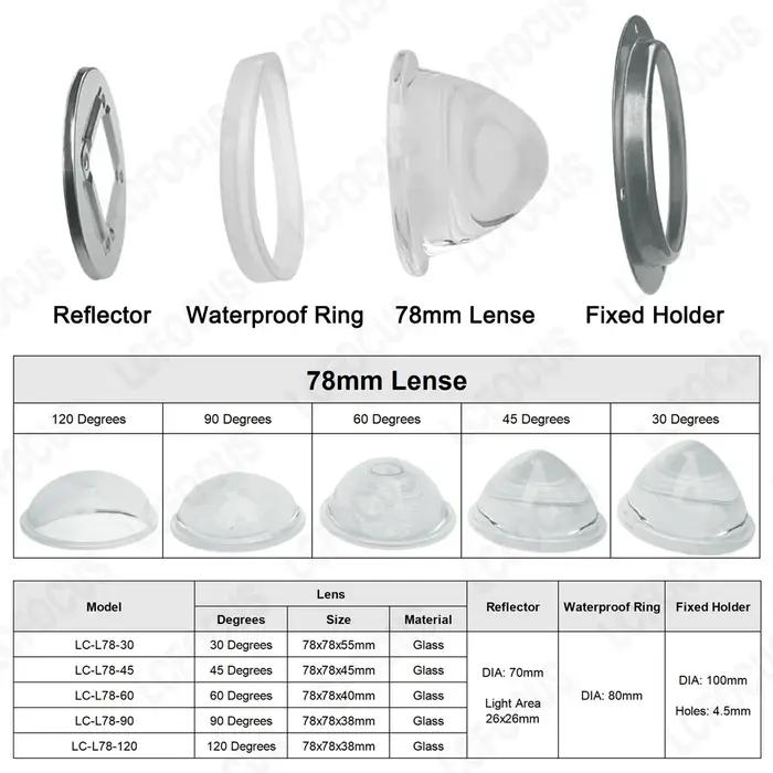30 45 60 90 120 degrés lentille LED lentille en verre optique 67mm 78mm 100mm + réflecteur + support