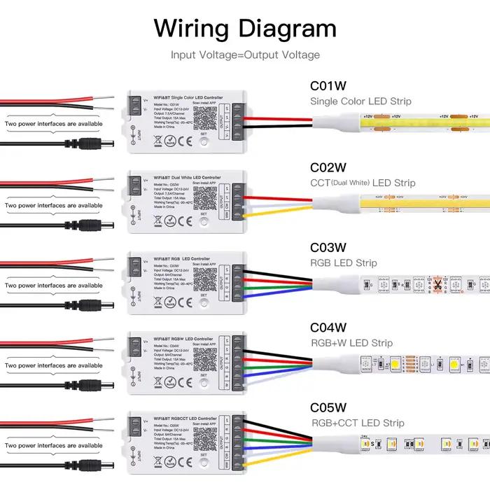 Contrôleur Led RGB pour maison intelligente, pour contrôleur de bande LED Tuya, commutateur Wifi pou