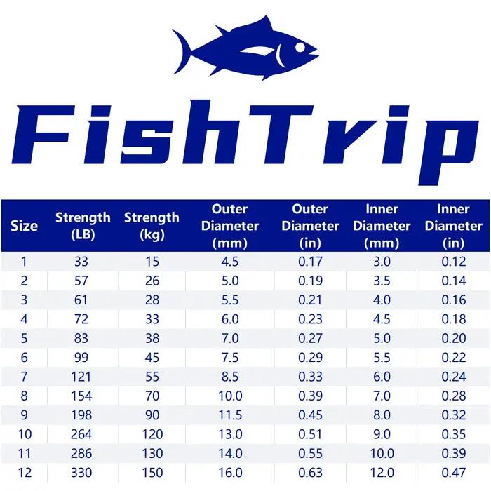 FishTrip – anneaux fendus de pêche, paquet de 30 à 200, crochet de leurre robuste en acier inoxydabl