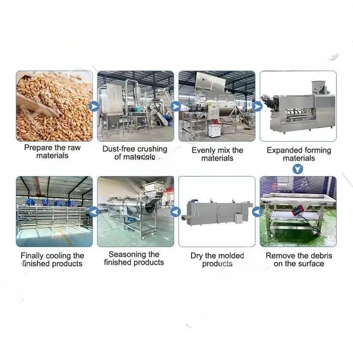 Machine de production d'aliments pour animaux de compagnie double visserie extrudeuse à haute efficacité pour chiens chats et poissons