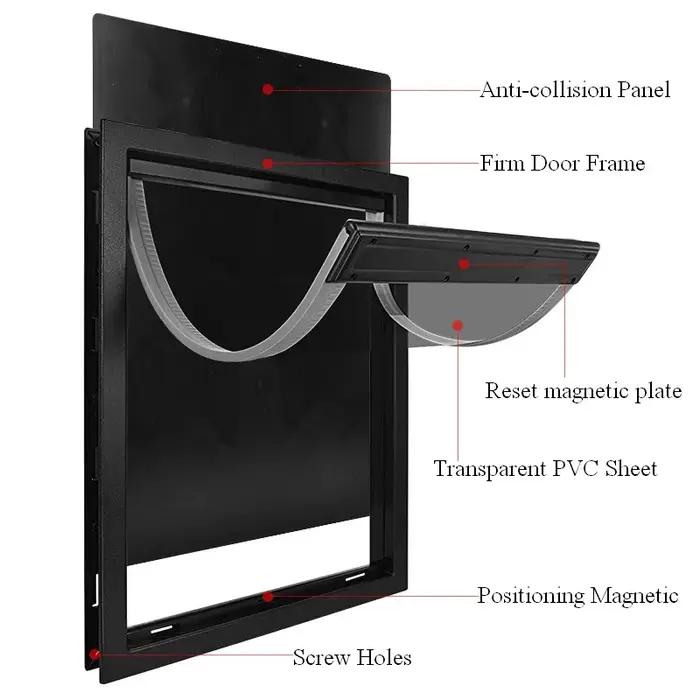Grande porte pour gros chien pour portes en bois