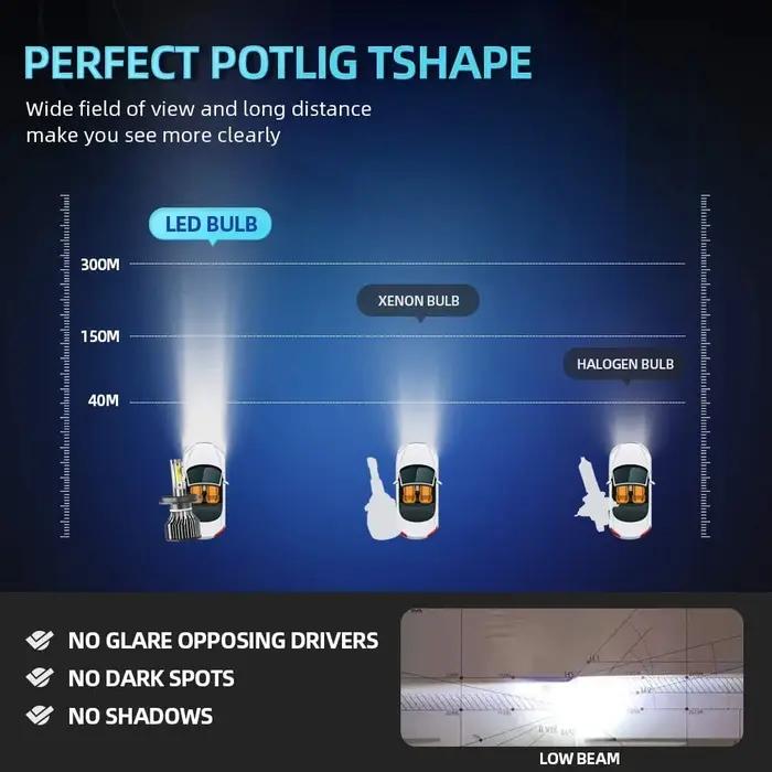Ampoules de phares de voiture LED très brillantes H4 H7, 30000LM, puces CSP, lampes automobiles H1 H