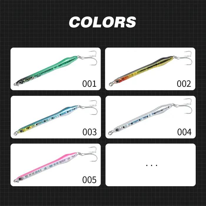 Hunthouse métal gabarit leurres de pêche 77mm/20g eau salée coulage lent Laser gabarits appâts à large queue pour bar thon poisson attirail