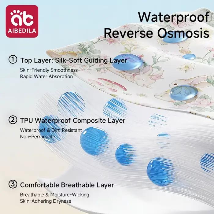 AIBEDILA Couche-culotte imperméable pour bébé, lavable, protège-matelas pour nouveau-né, motif dessi