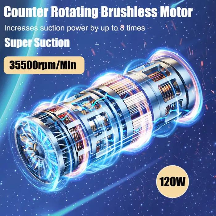 Aspirateur de voiture portable sans fil, souffleur injuste pour voiture et maison, 95000PA, aspirati