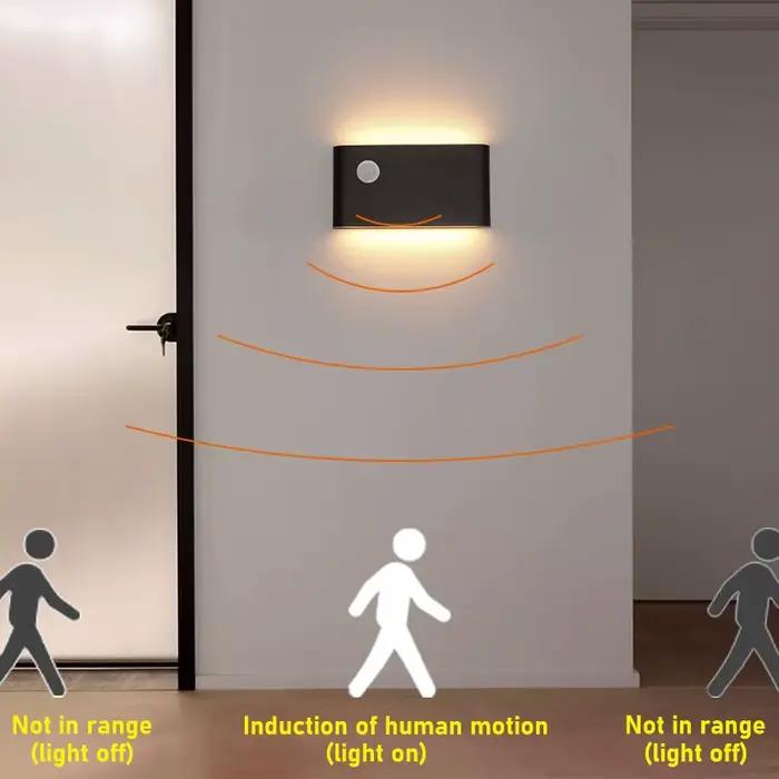 Applique murale LED moderne avec capteur de mouvement extérieur, étanche, avec corps humain, envoi d