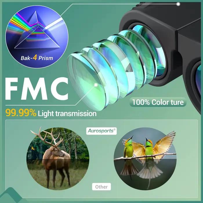 Jumelles COMET 10X25 télescope de poche HD longue portée pliant Compact Bak4 prisme binoculaire