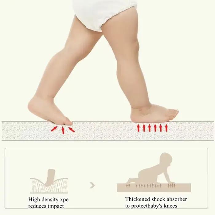 200x1 0/180x1 0/180x120cm tapis de jeu pour enfants épais tapis de sécurité amical ramper tapis de j