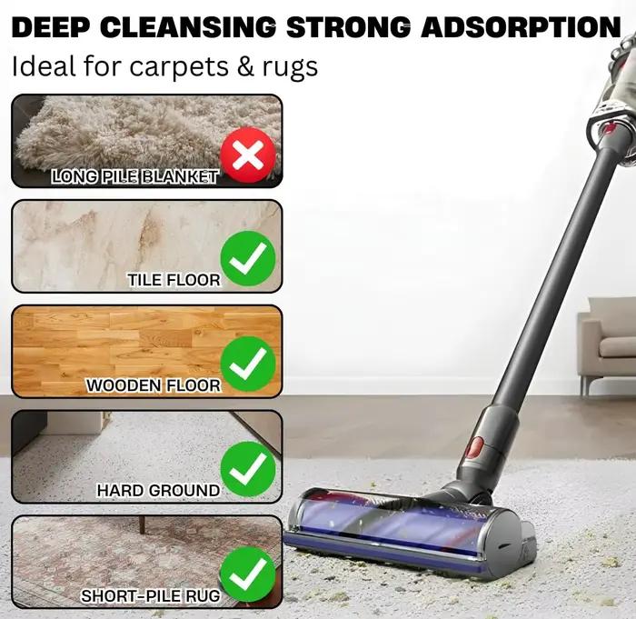 Pour Dyson V7 V8 V10 V11 V15 aspirateur Anti Entangleme tête de nettoyage à entraînement Direct, tête de nettoyage de tête de moteur brosse outil de Turbine