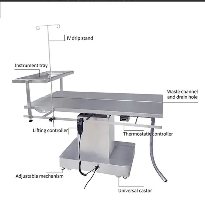 Table d'opération EUR VET pour animaux