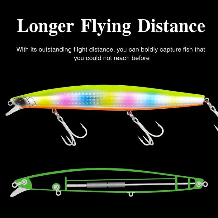 TSURINOYA 160F leurre de pêche méné flottant STINGER 163mm 31g longue coulée artificielle bar eau sa
