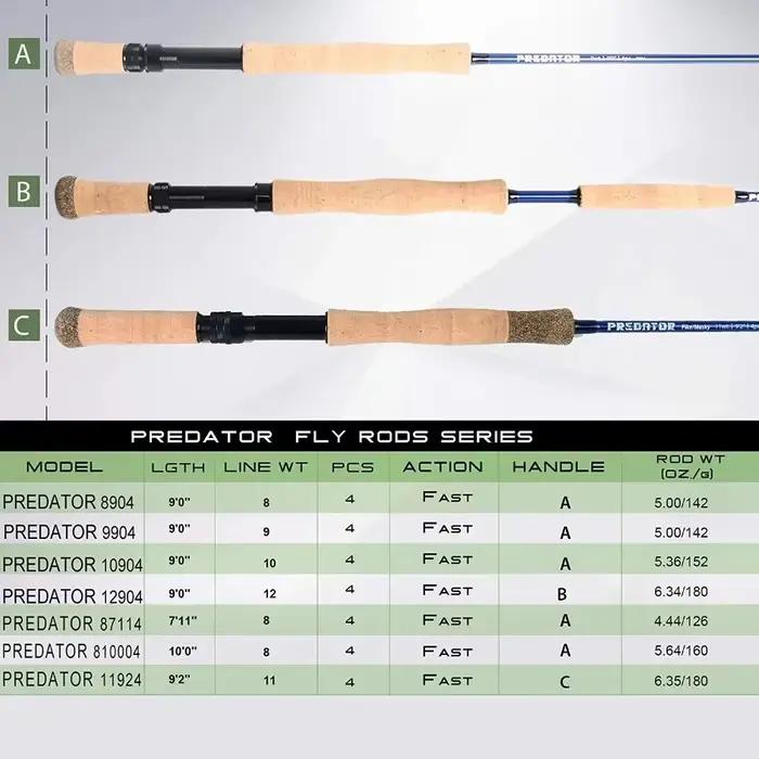 Canne à mouche sel MAXIMUMCATCH 9ft 8-12WT - Carbone haute densité 30T 4 sections - Puissance levage prédateurs