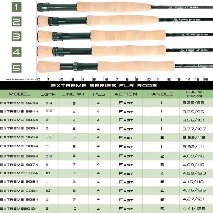 Canne à mouche Maximumcatch Extreme 8.4ft-10ft carbone medium fast 3-10wt pour pêche à la mouche chasse