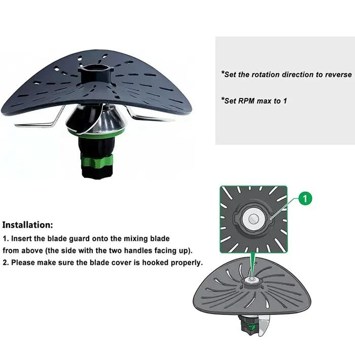 Couvercle de Couteau Innovant en Nylon, Protecteur de Lame, Compatible avec Vorwerk Thermomix BIMBY