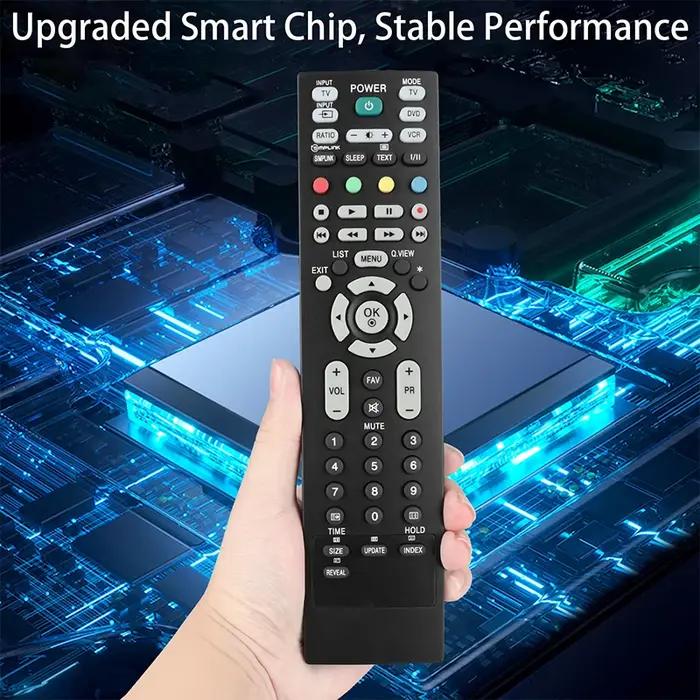 Télécommande pour télévision