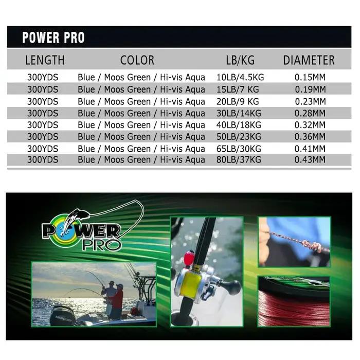 8 brins POWER PRO SSV2 300Yds tressé Spectra ligne de pêche 10 ~ 80lb Original USA PE tresse ligne P