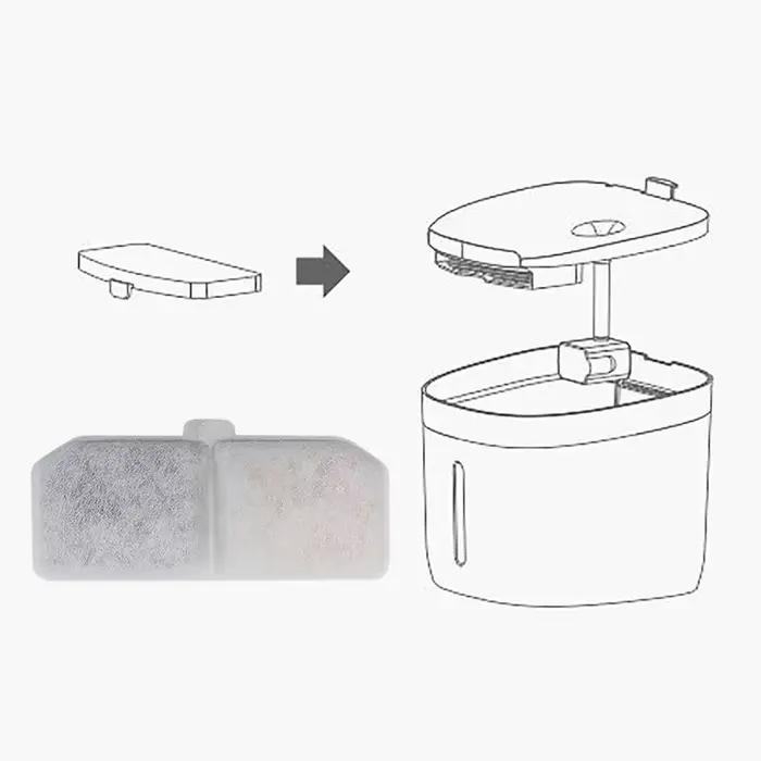 Filtre de fontaine à charbon actif pour animaux de compagnie