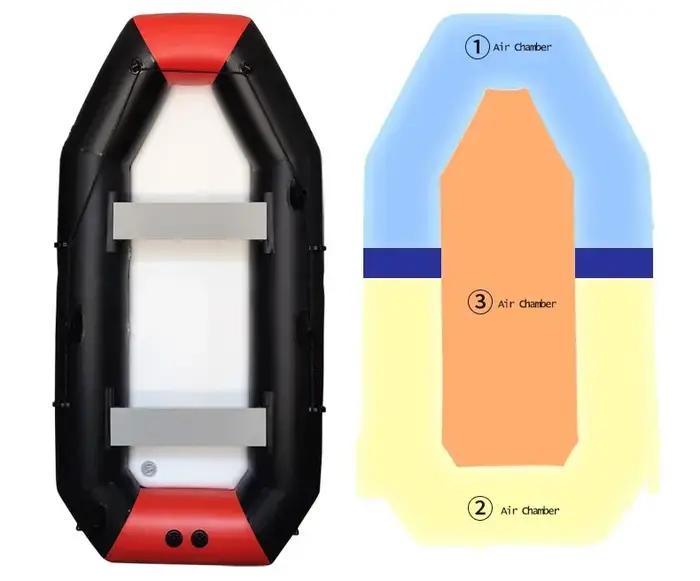 Plancher à air gonflable en PVC pour canoë-kayak, bateau de pêche, 1.75-3.6 m, Wear-retaire, Sunshin