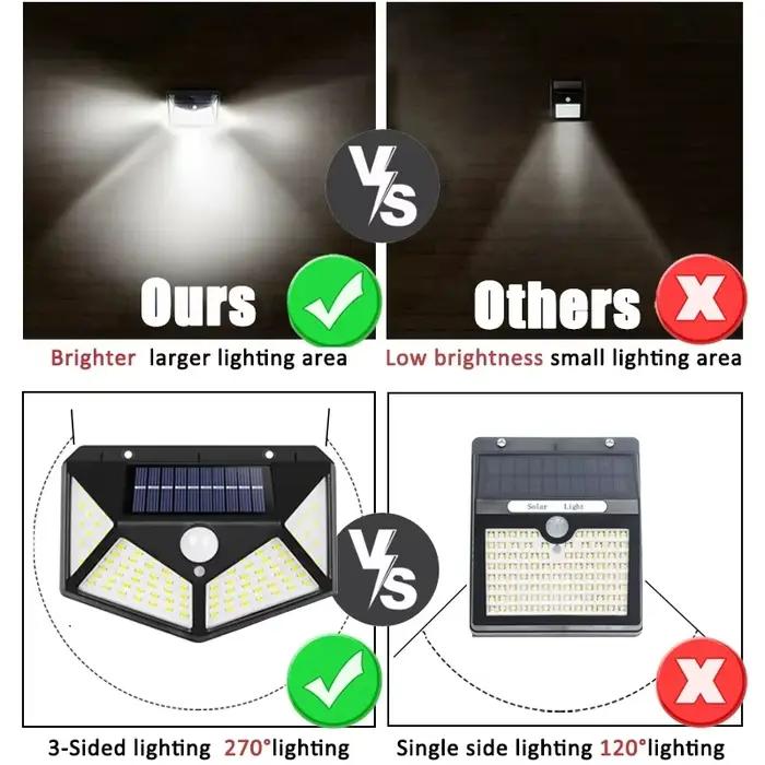 Lampe solaire LED multifonctionnelle avec détecteur de mouvement, lumière du soleil étanche, décorat