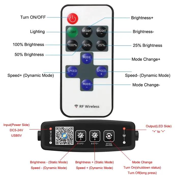 DC5-24V 5050 2835 variateur de contrôleur LED couleur unique pour bouton d'application Bluetooth tél