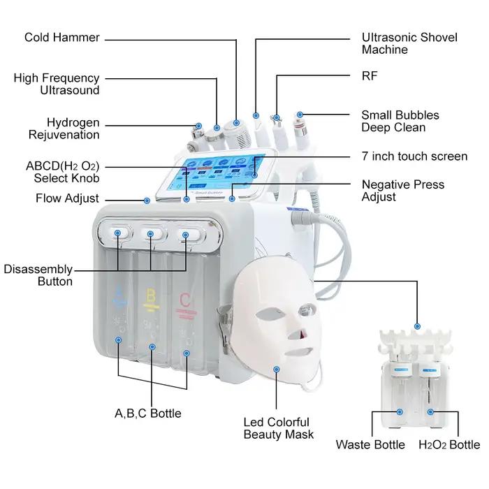 Dispositif de beauté du visage 6/7 en 1, nettoyage en profondeur, dissolvant de points noirs, hydrat